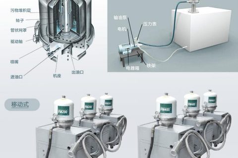 为什么离心式滤油机过滤后会起泡？